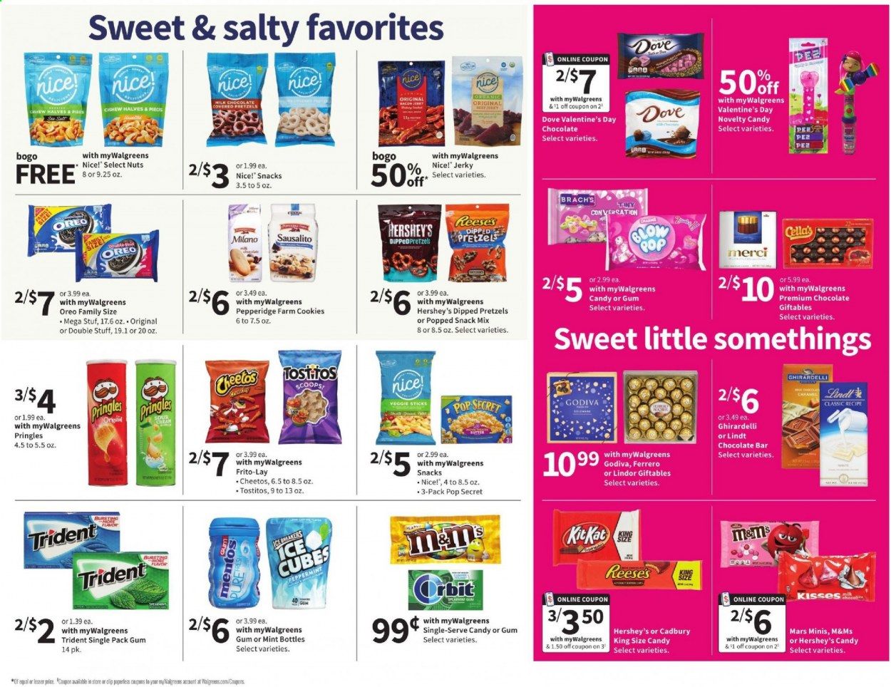 Walgreens Weekly Ad Flyer February 7 to February 13