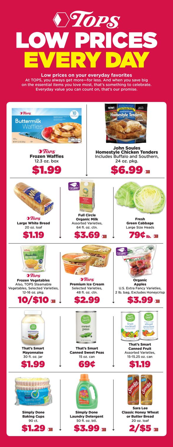 Tops Friendly Markets Weekly Ad Flyer February 14 to February 20, 2021