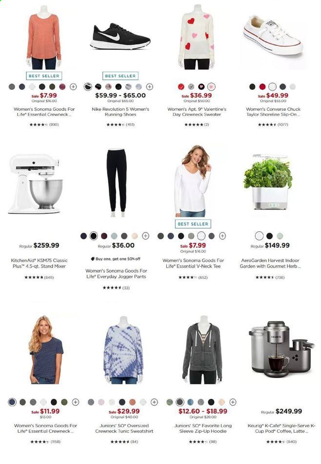 Kohl's Weekly Ad Flyer February 15 to February 22