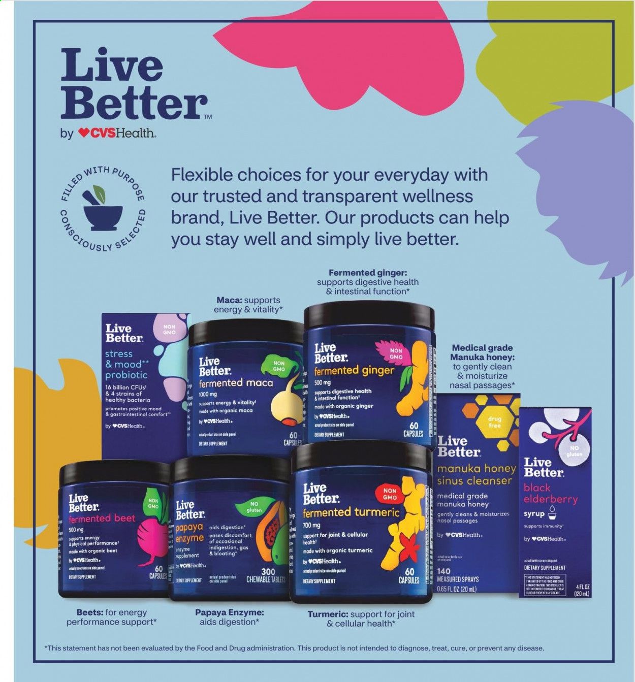CVS Pharmacy Weekly Ad Flyer February 14 to February 20