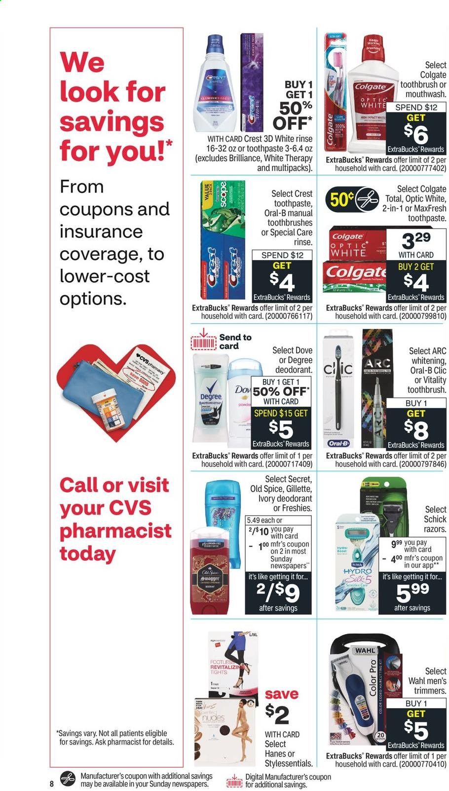 CVS Pharmacy Weekly Ad Flyer February 14 to February 20