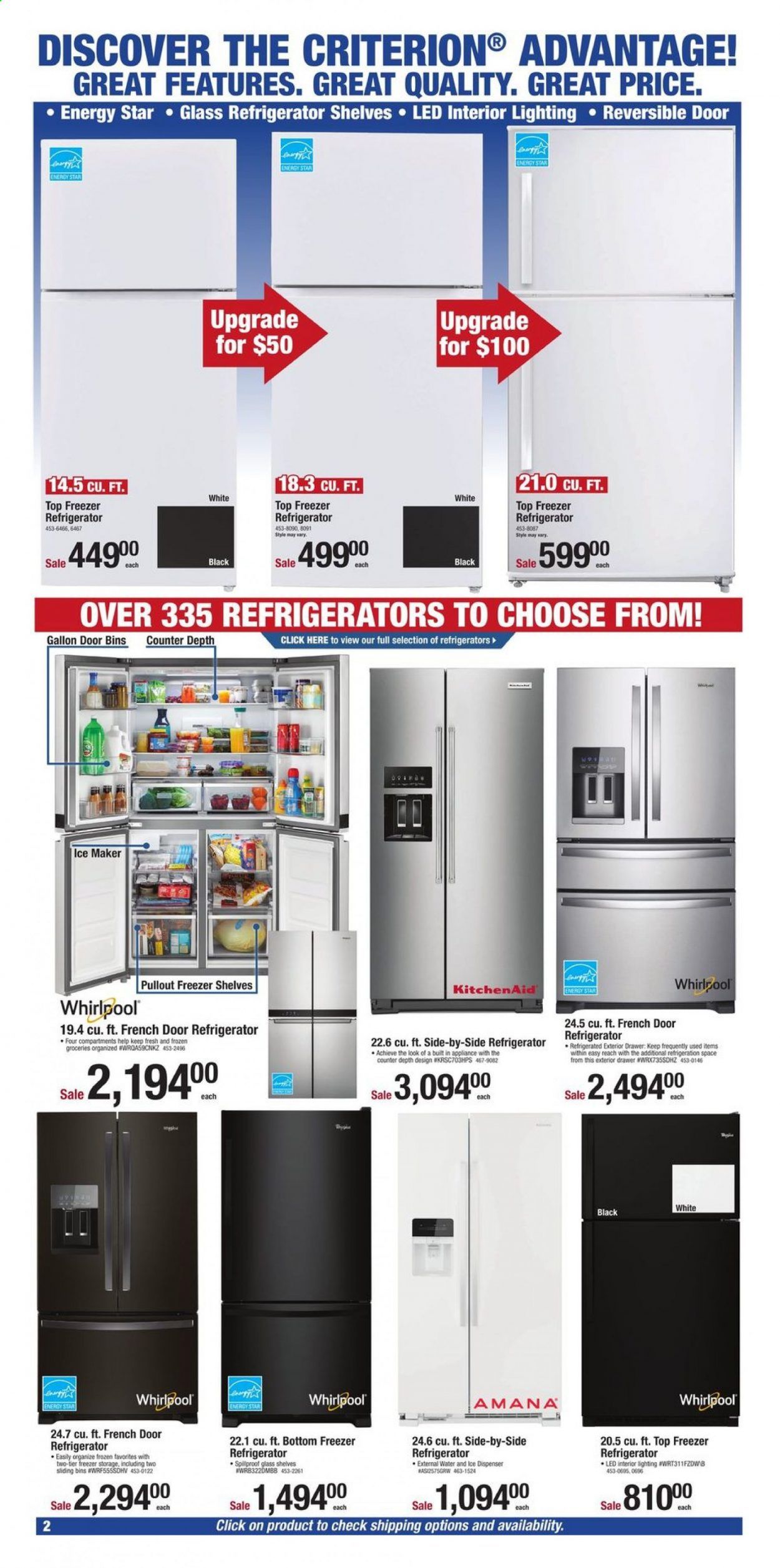 Menards Weekly Ad Flyer February 11 to February 20