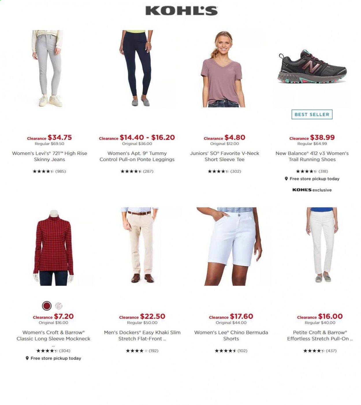 Kohl's Weekly Ad Flyer February 17 to February 24