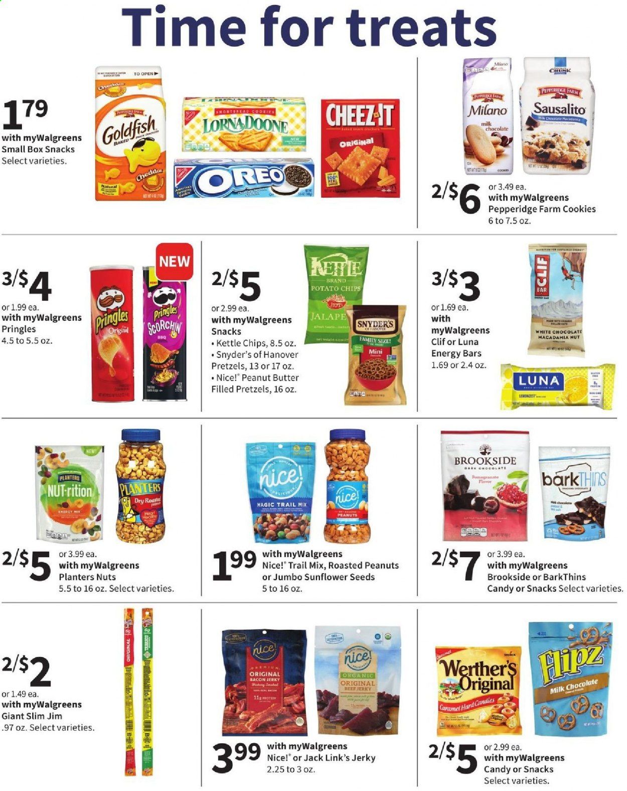 Walgreens Weekly Ad Flyer February 21 to February 27