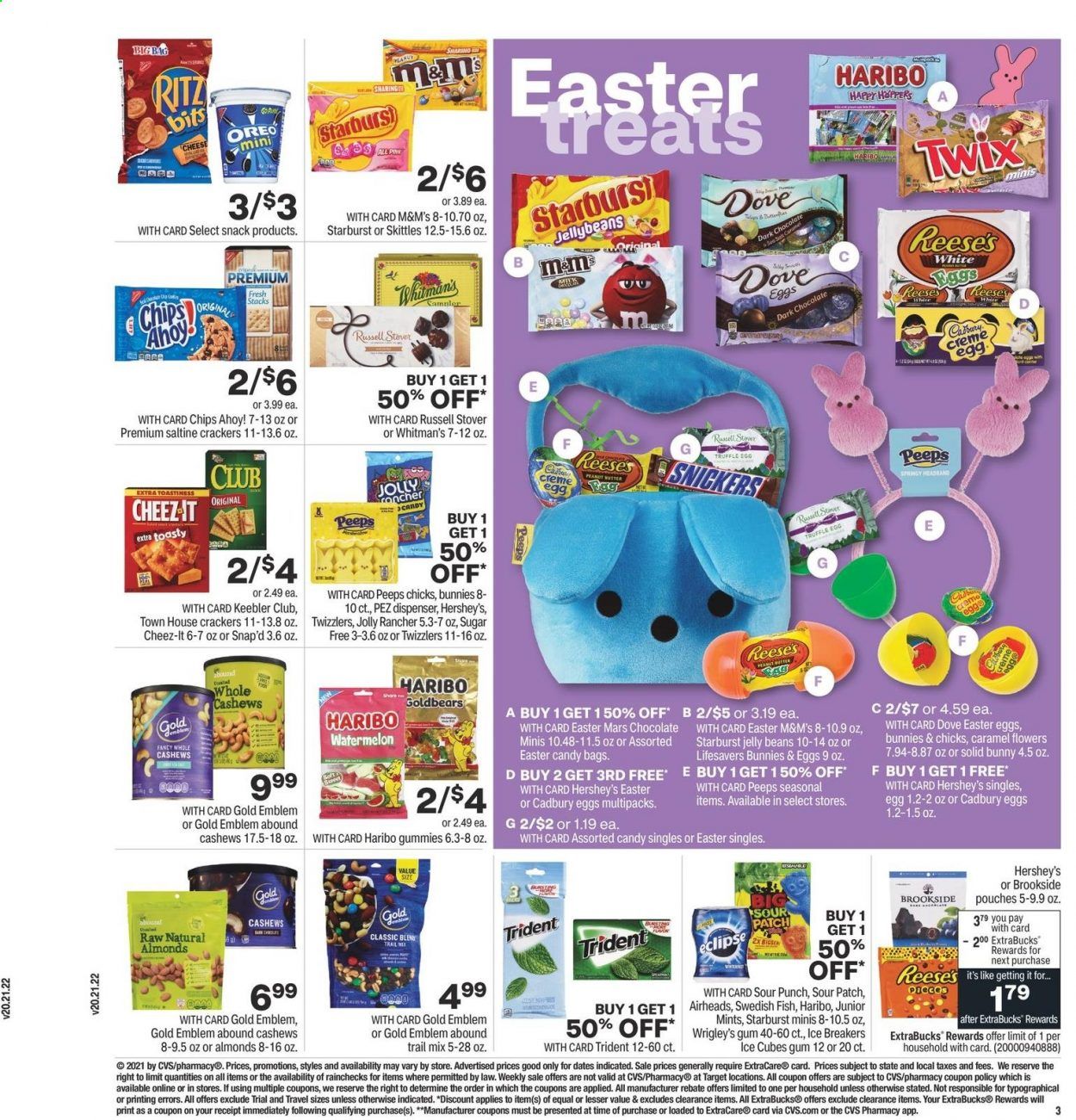 CVS Pharmacy Weekly Ad Flyer February 21 to February 27
