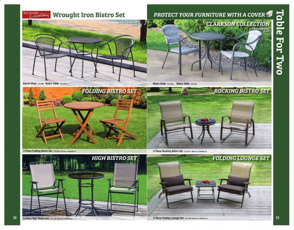 Menards Weekly Ad Flyer February 15 to December 31