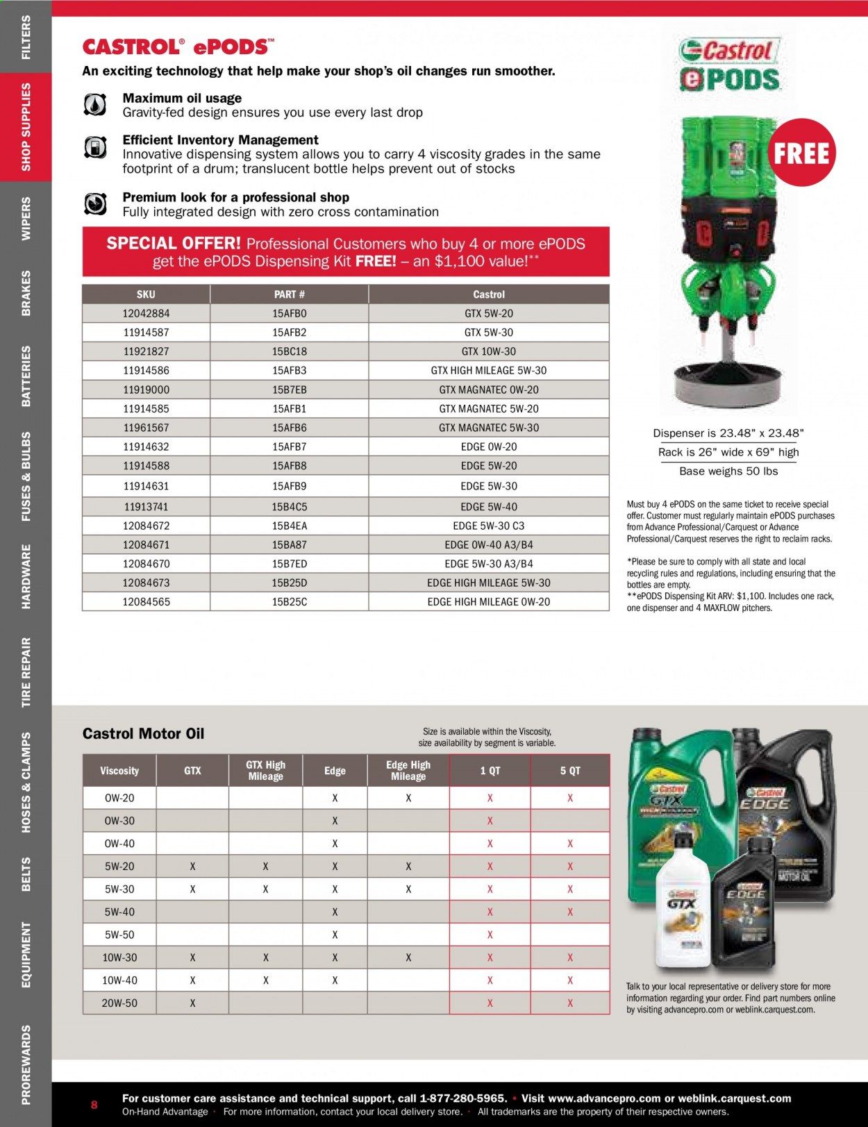 Carquest Weekly Ad Flyer February 20 to February 27