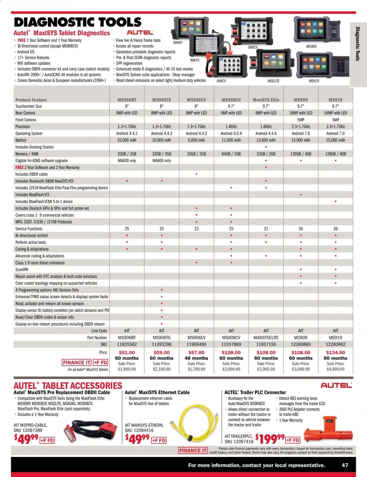 Carquest Weekly Ad Flyer December 27 to March 27