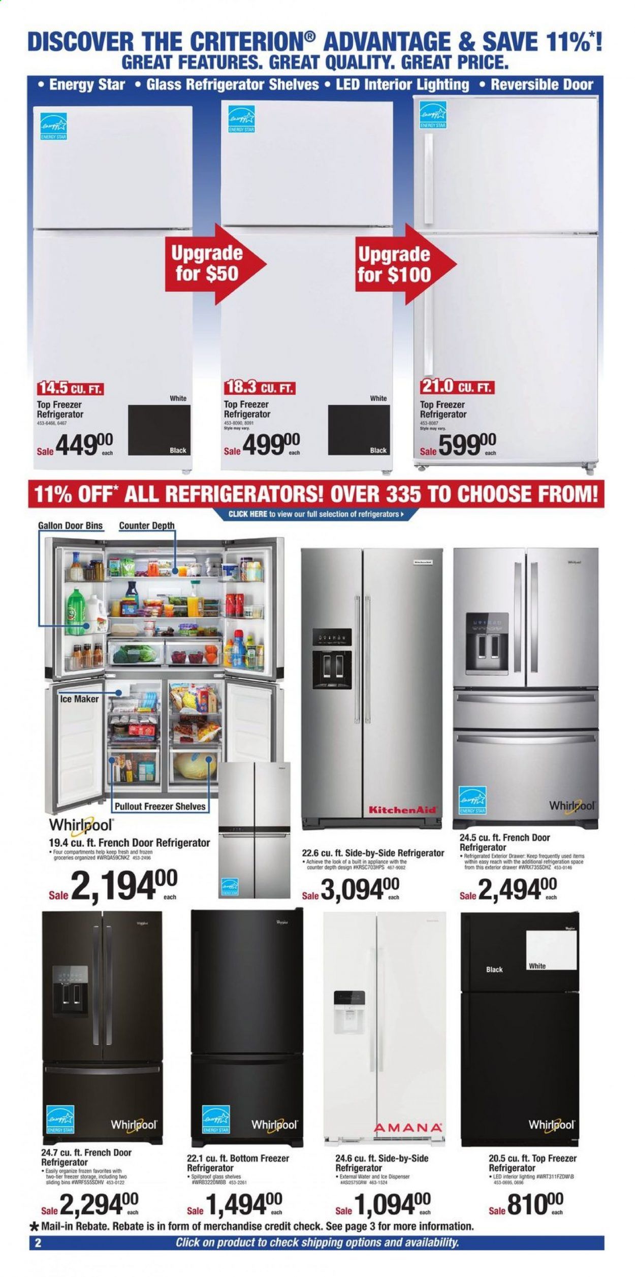 Menards Weekly Ad Flyer February 21 to February 24
