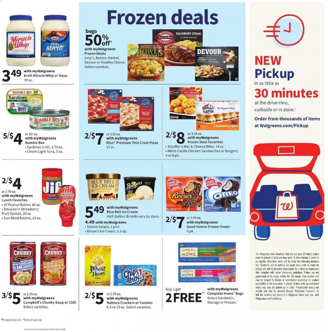 Walgreens Weekly Ad Flyer February 28 to March 6