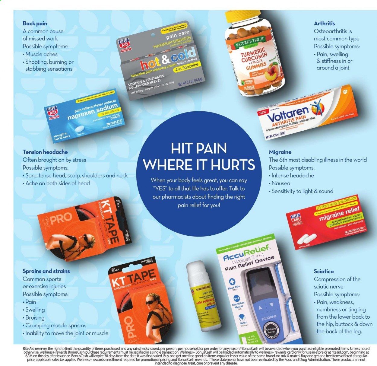 RITE AID Weekly Ad Flyer February 28 to March 6
