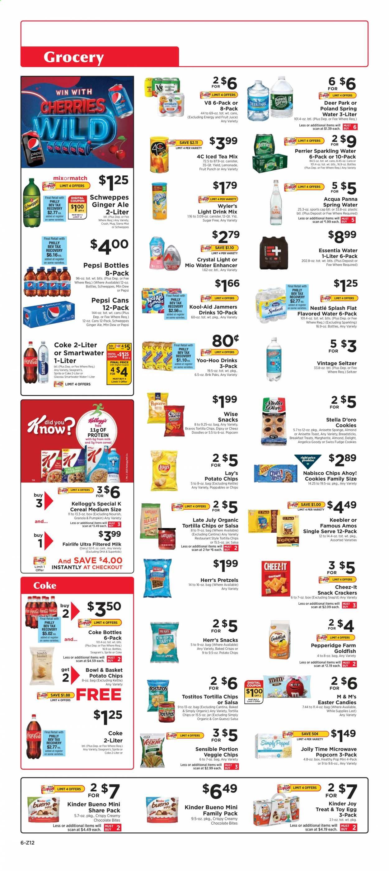 ShopRite (CT, DE, MD, NJ, NY, PA) Weekly Ad Flyer February 28 to March 6