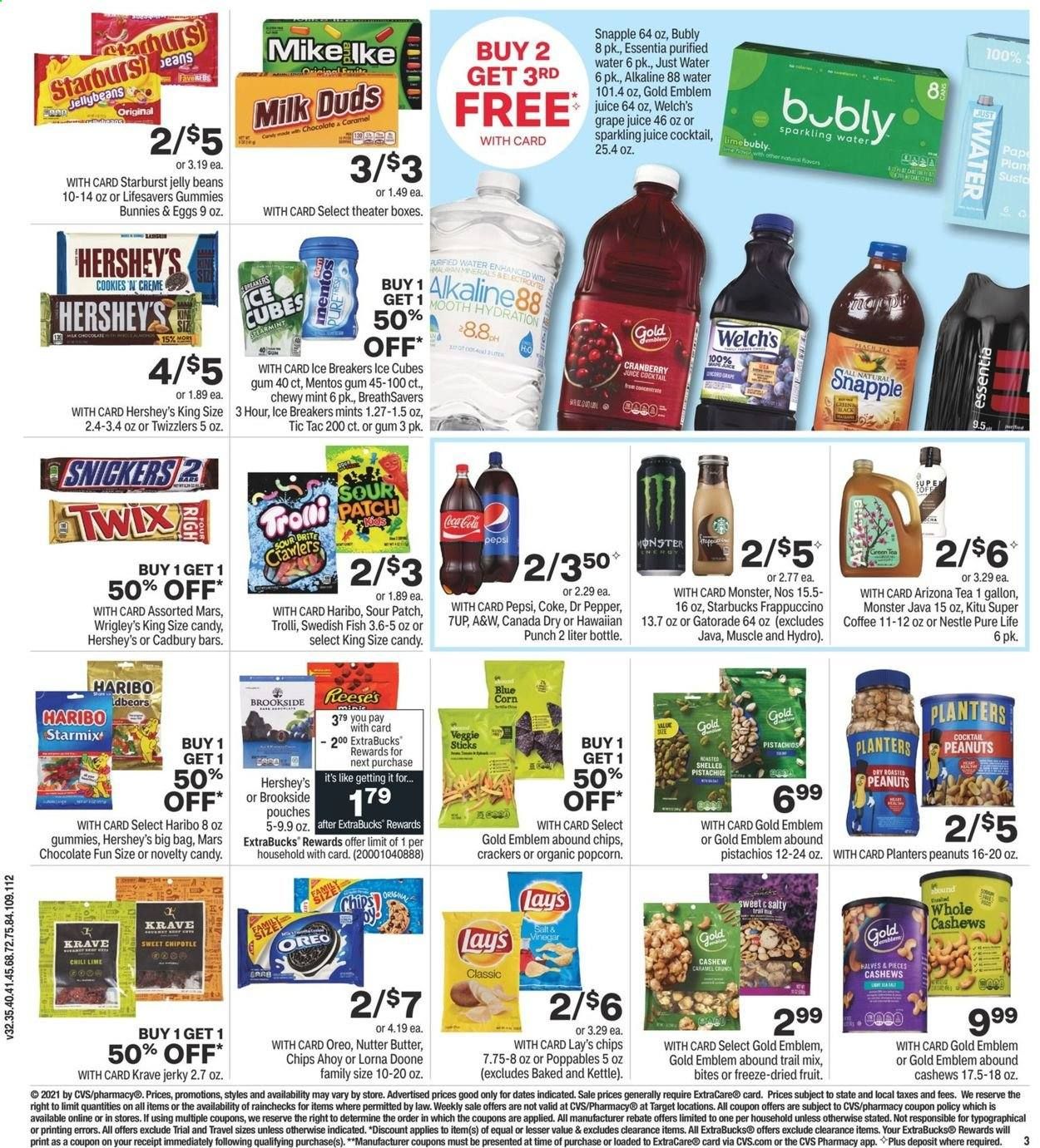 CVS Pharmacy Weekly Ad Flyer February 28 to March 6