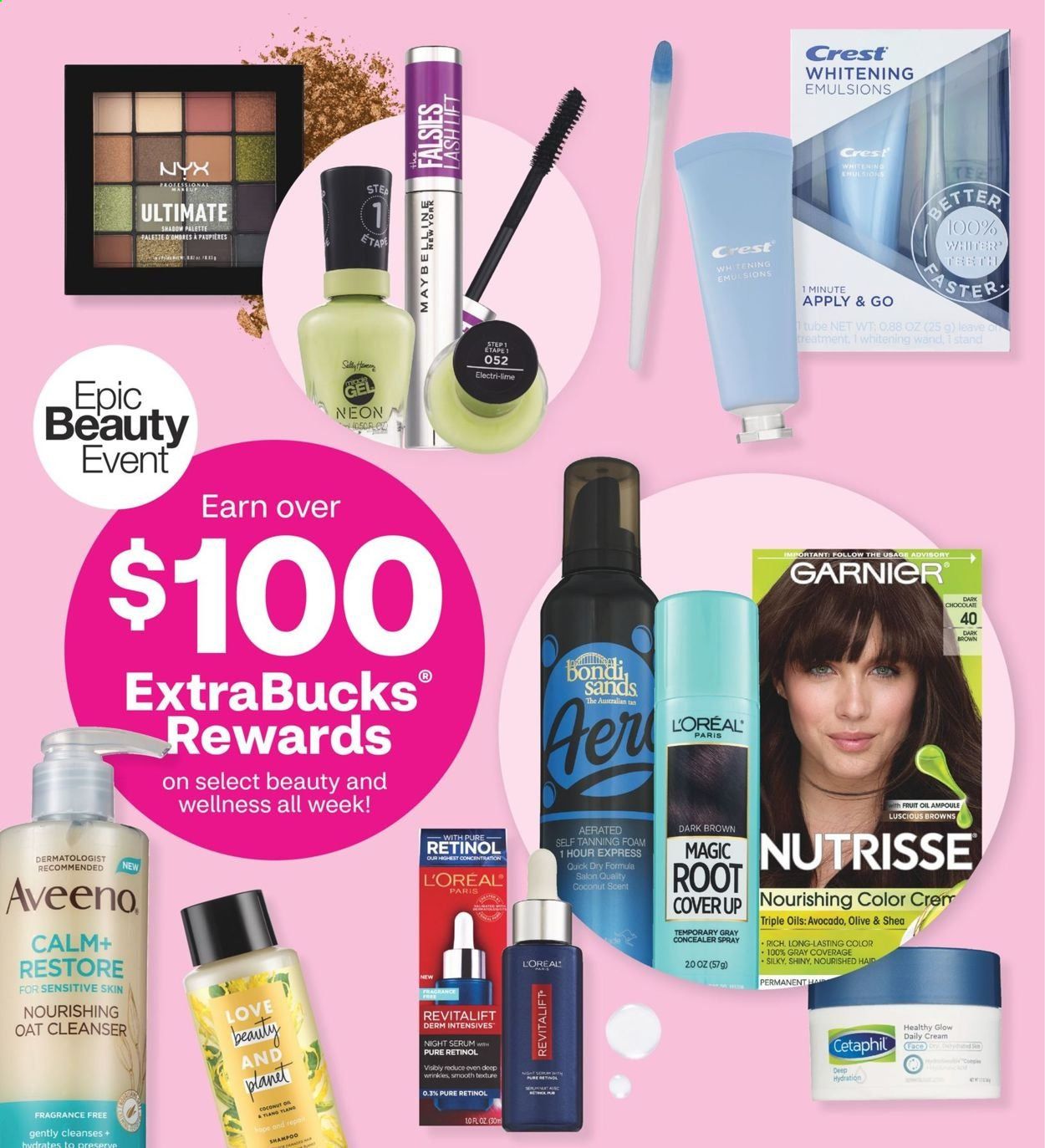 CVS Pharmacy Weekly Ad Flyer February 28 to March 6