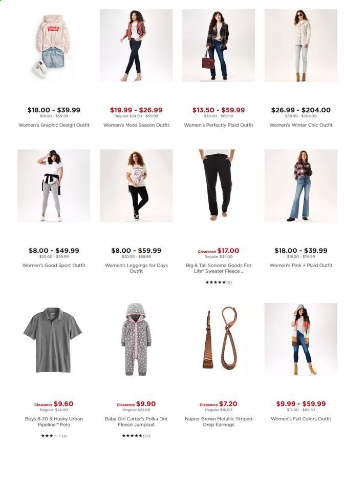 Kohl's Weekly Ad Flyer March 3 to March 10