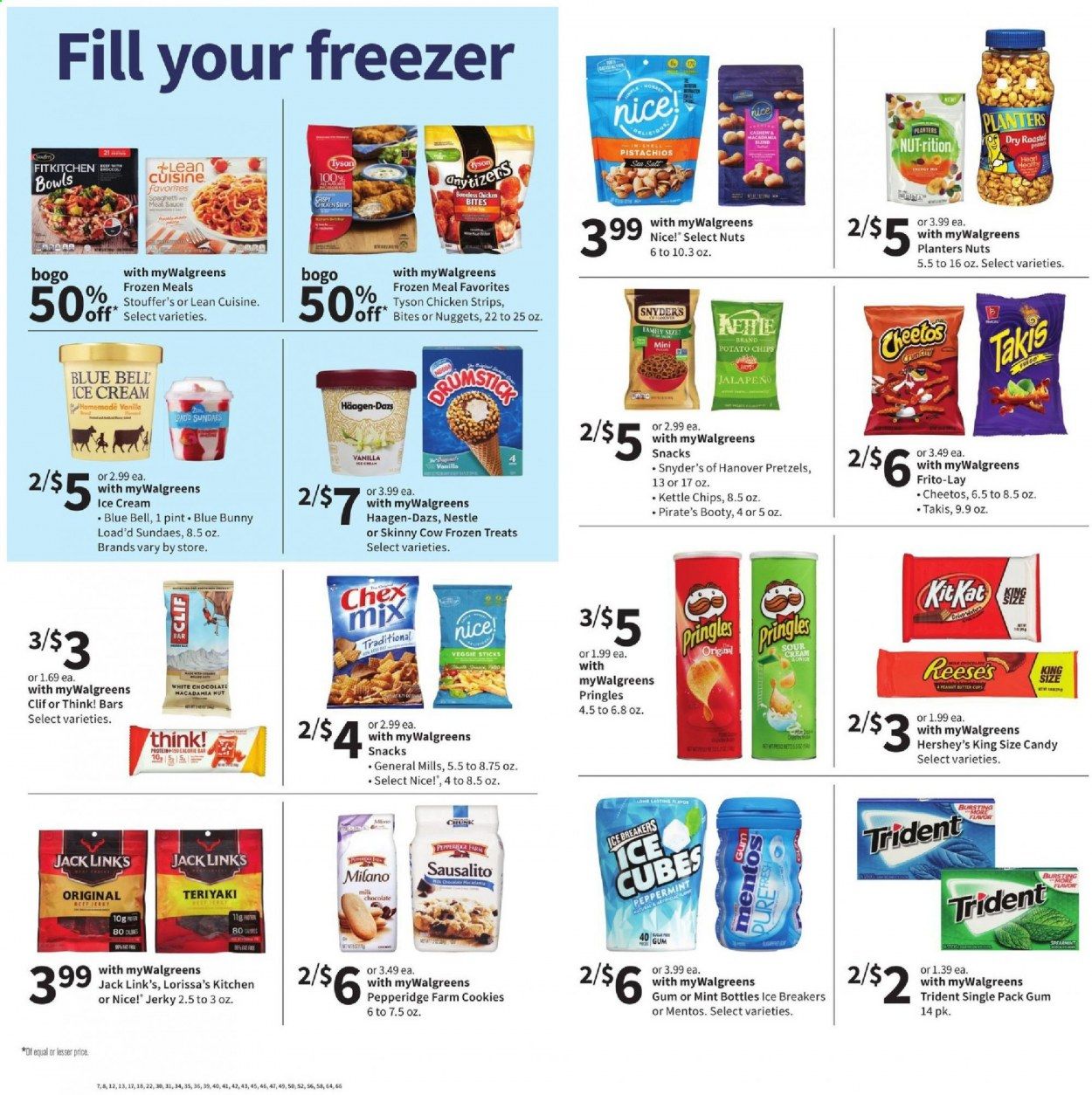 Walgreens Weekly Ad Flyer March 7 to March 13