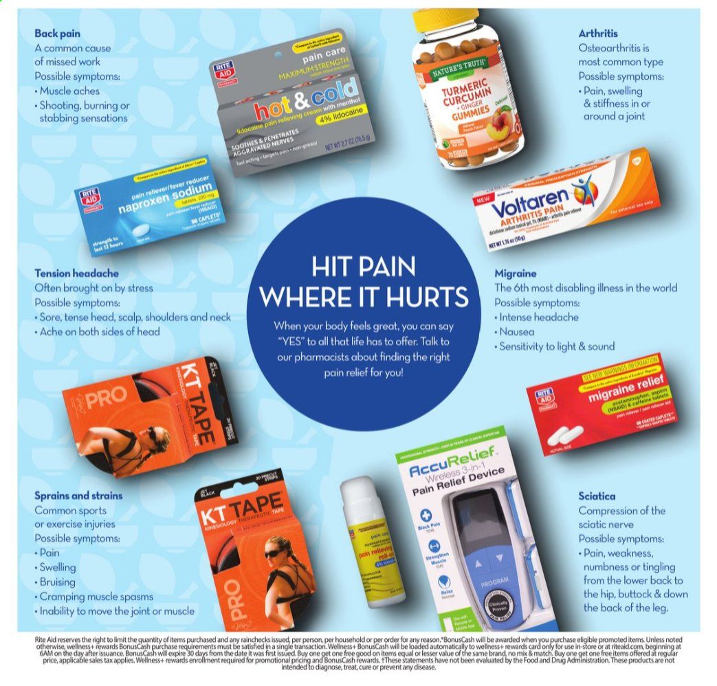 RITE AID Weekly Ad Flyer March 7 to March 13