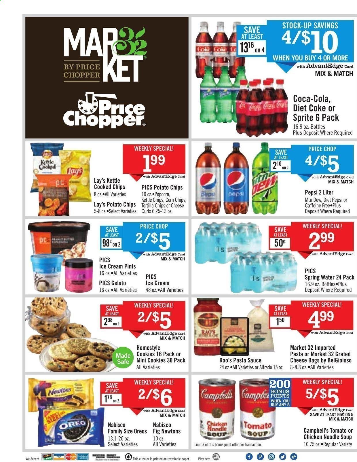 Price Chopper (CT, MA, NH, NY, PA, VT) Weekly Ad Flyer March 7 to March 13
