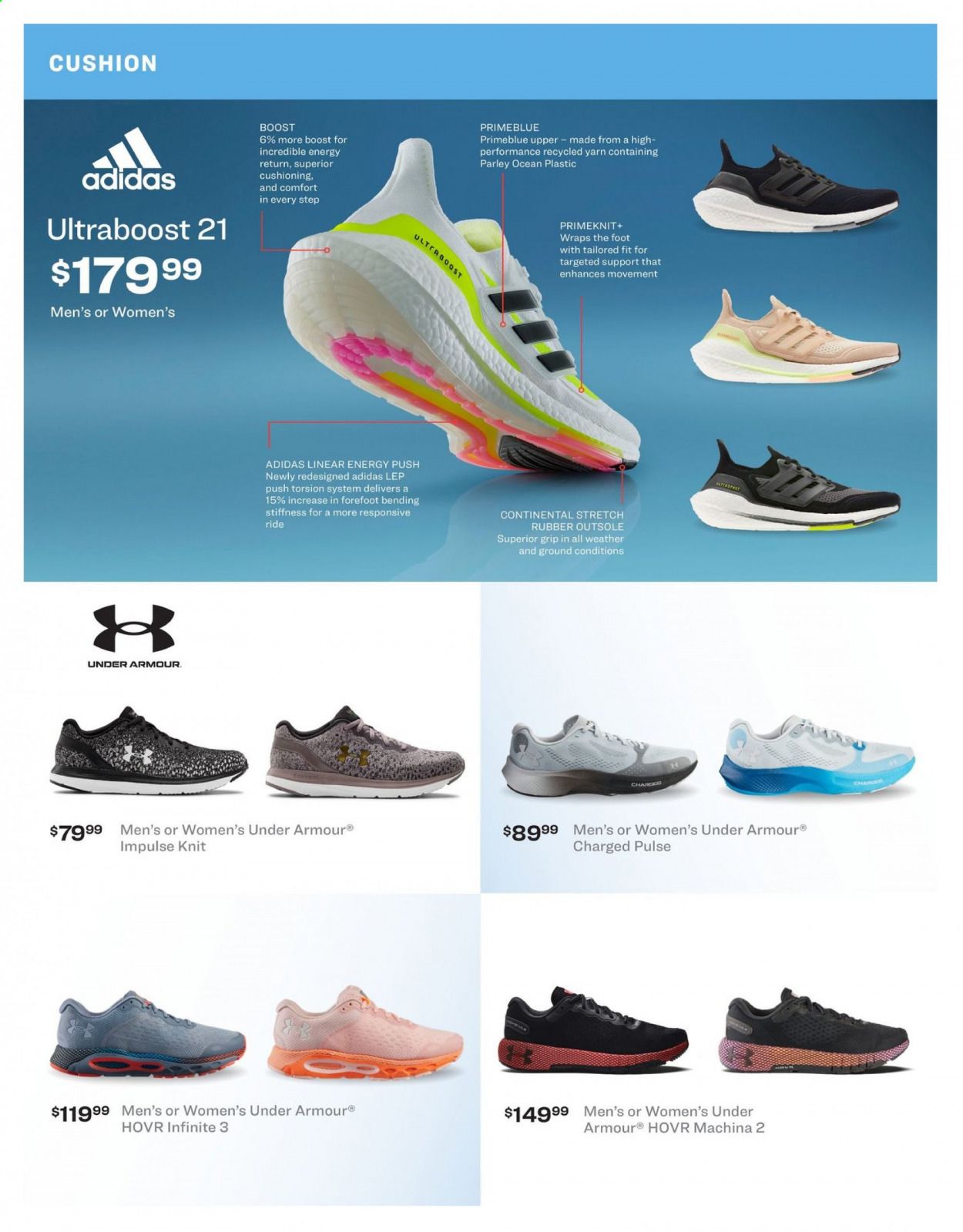 Academy Sports Weekly Ad Flyer March 1 to March 31