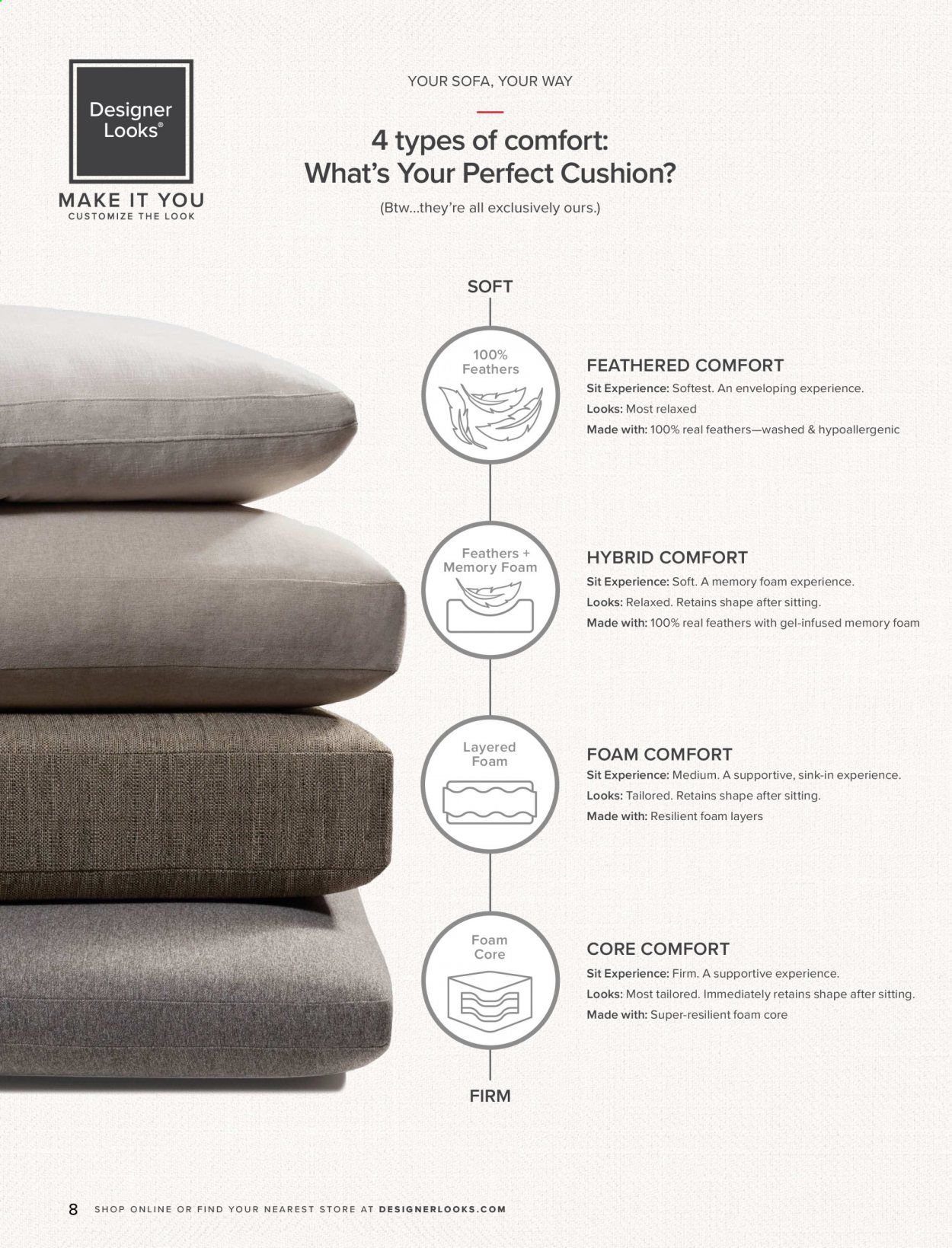 Value City Furniture Weekly Ad Flyer March 8 to March 15