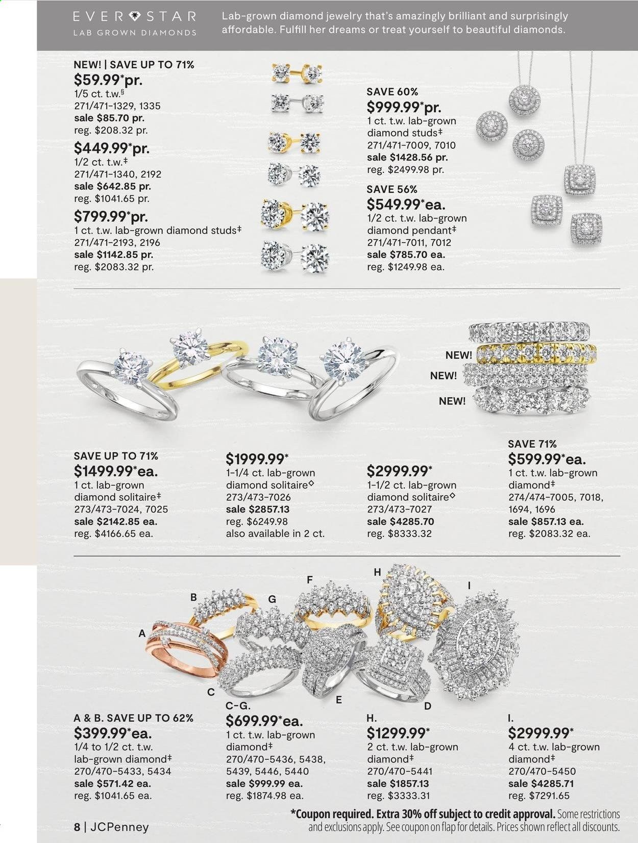 JCPenney Weekly Ad Flyer March 4 to March 28
