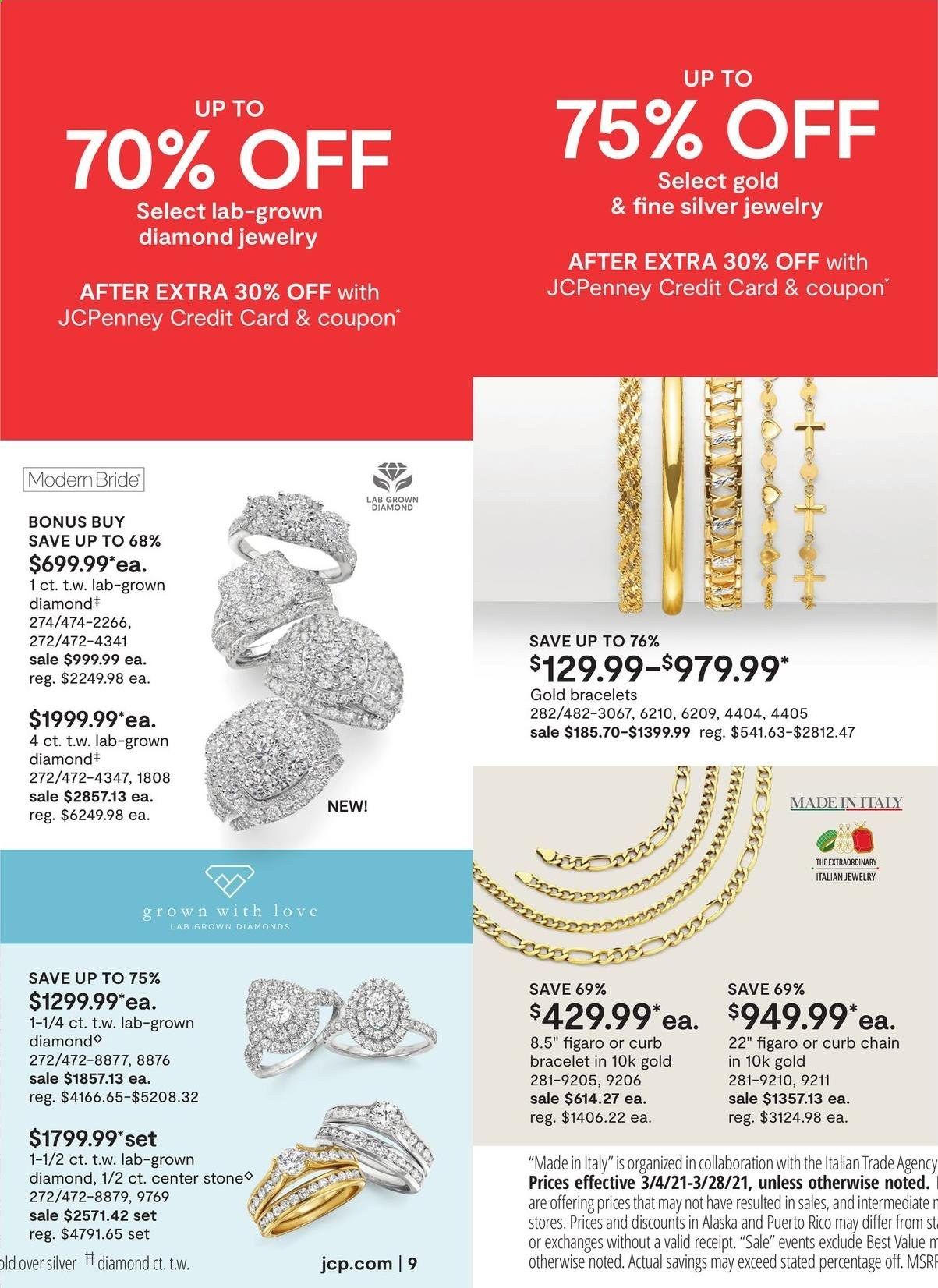 JCPenney Weekly Ad Flyer March 4 to March 28