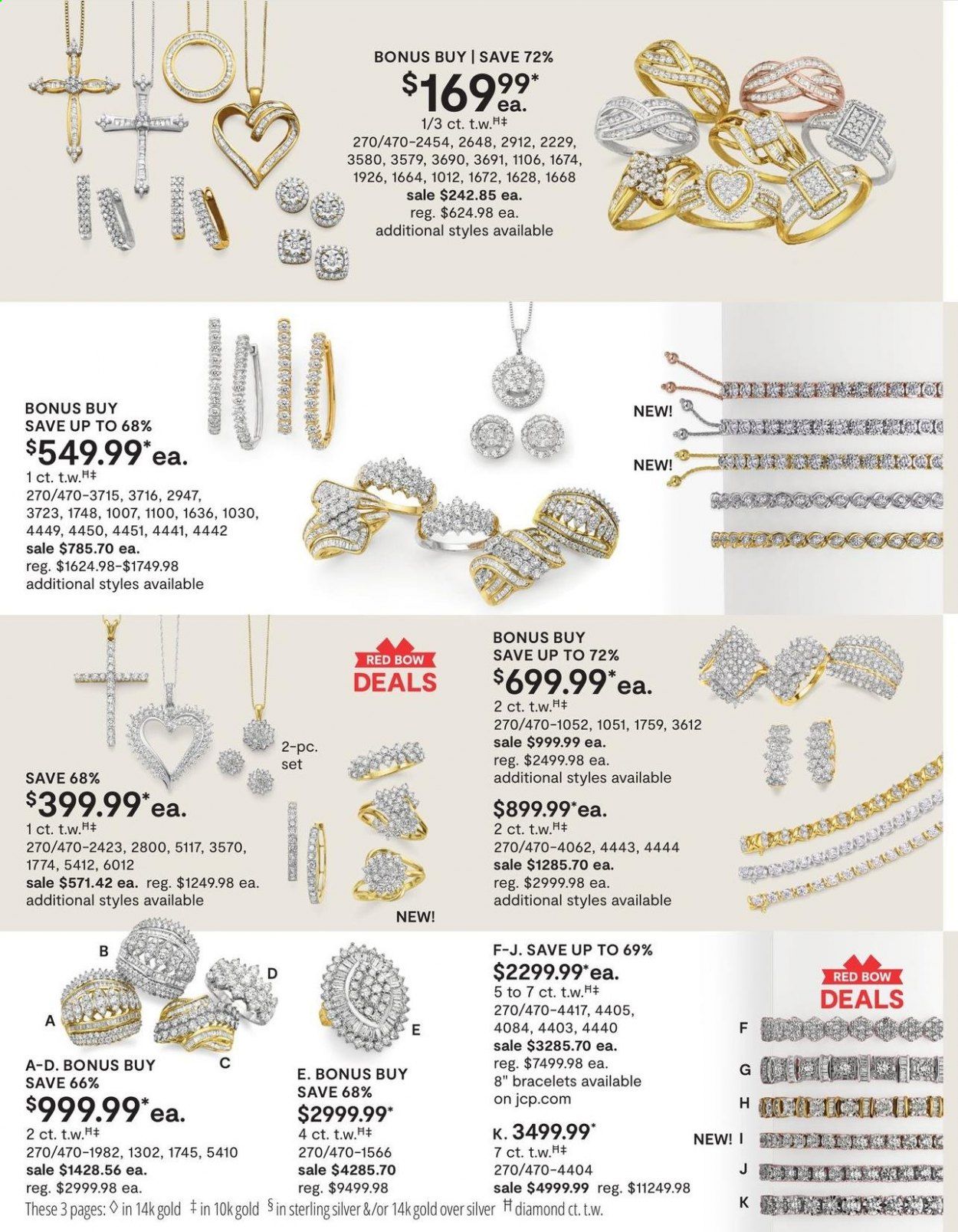 JCPenney Weekly Ad Flyer March 4 to March 28