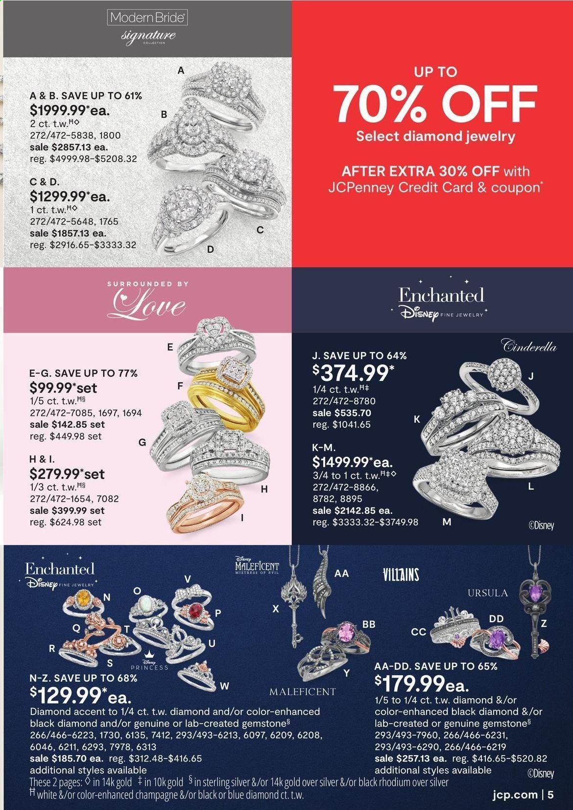 JCPenney Weekly Ad Flyer March 4 to March 28