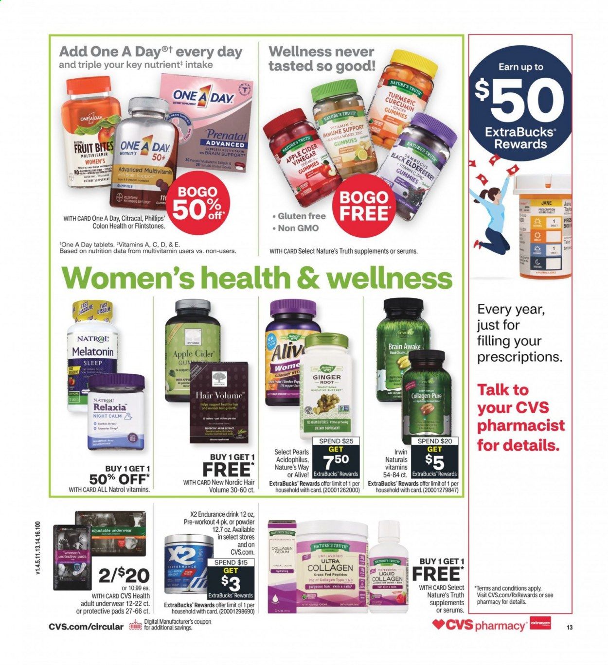 CVS Pharmacy Weekly Ad Flyer March 14 to March 20