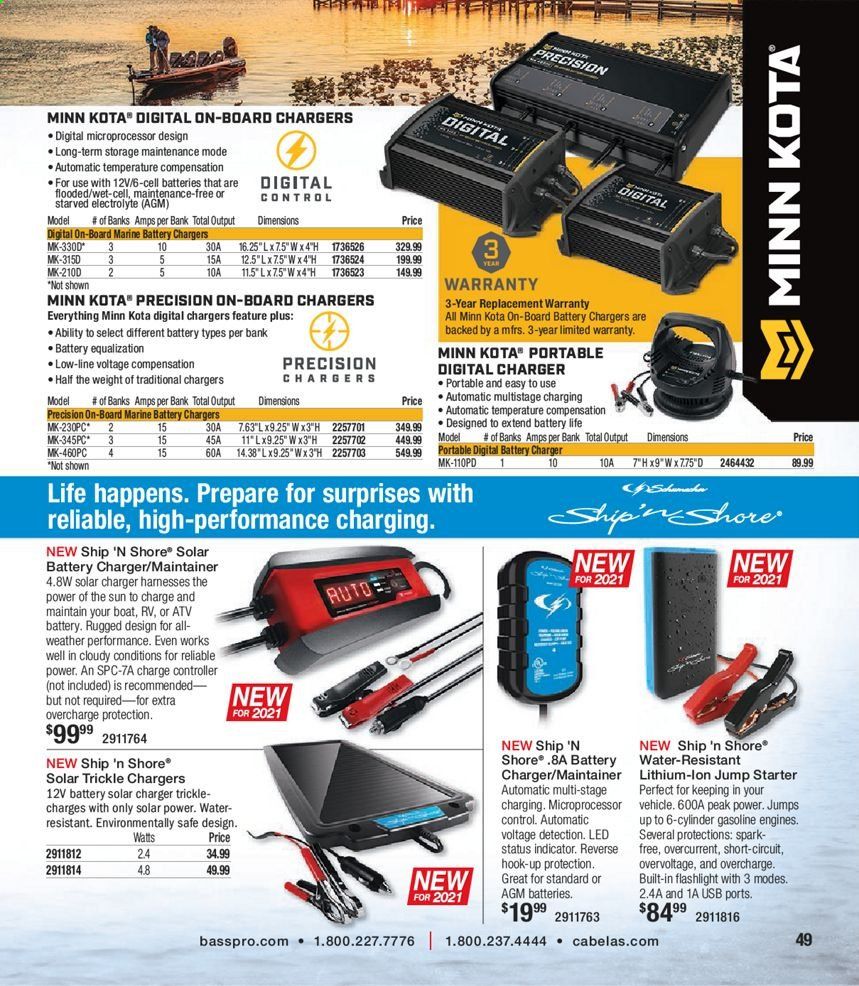 Bass Pro Shops Weekly Ad Flyer March 13 to December 25