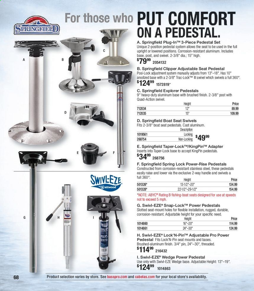 Bass Pro Shops Weekly Ad Flyer March 13 to December 25