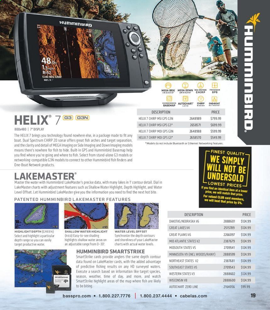 Cabela's Weekly Ad Flyer March 13 to December 25