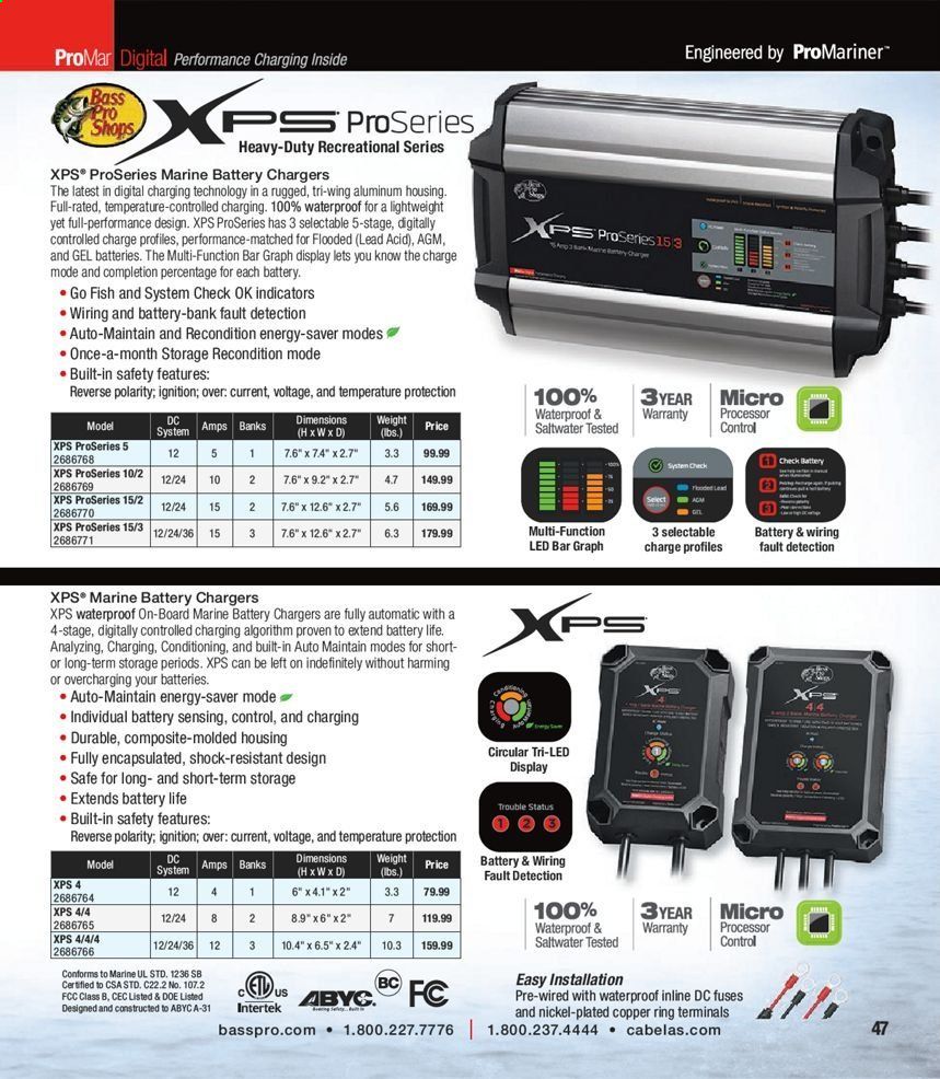 Cabela's Weekly Ad Flyer March 13 to December 25