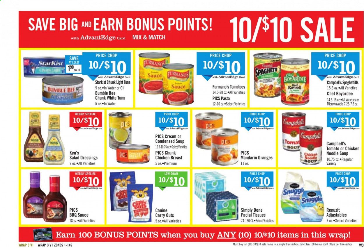 Price Chopper (CT, MA, NH, NY, PA, VT) Weekly Ad Flyer March 14 to March 20