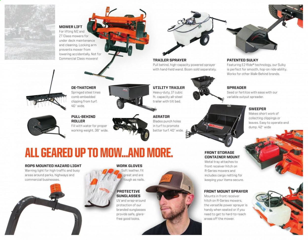 Rural King Weekly Ad Flyer March 10 to September 30