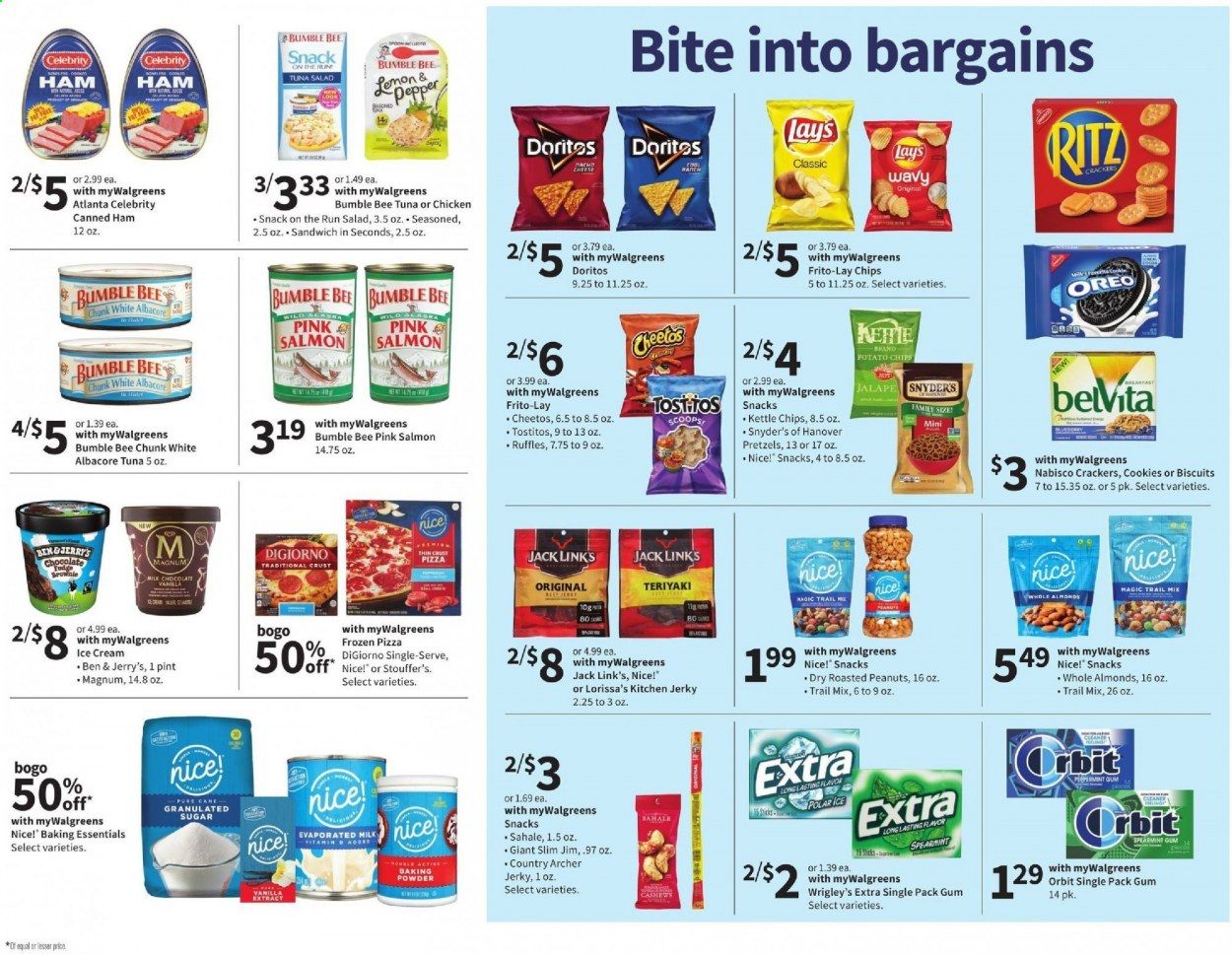 Walgreens Weekly Ad Flyer March 21 to March 27