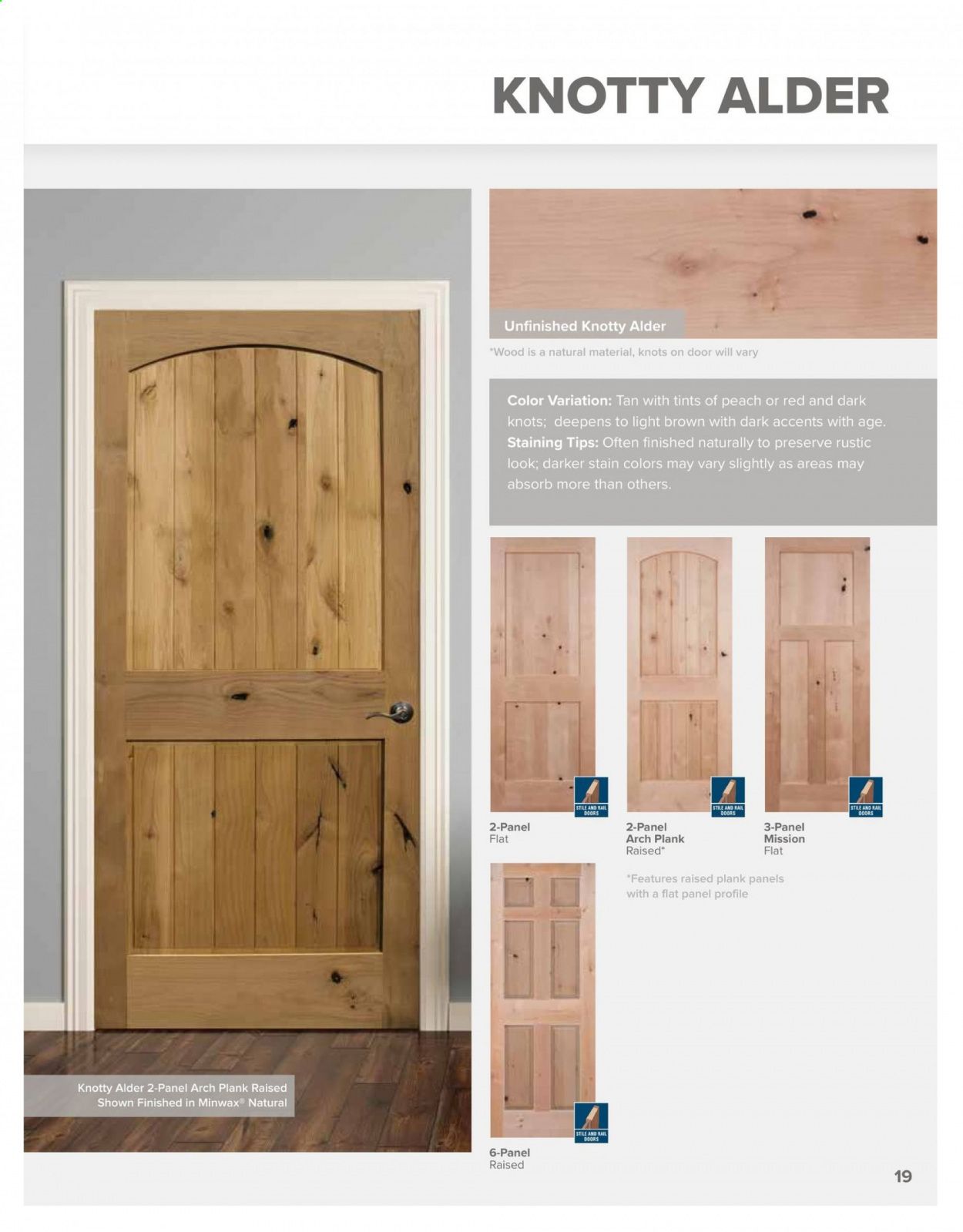 Menards Weekly Ad Flyer March 15 to December 31