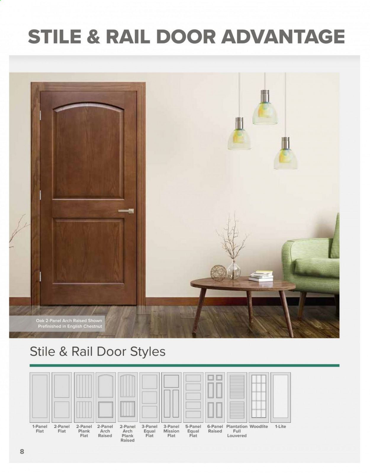 Menards Weekly Ad Flyer March 15 to December 31