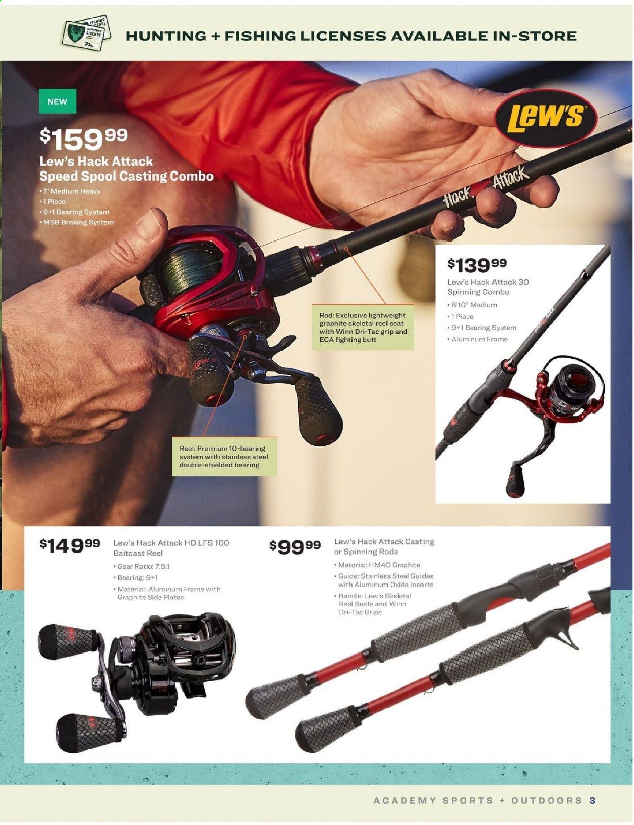 Academy Sports Weekly Ad Flyer March 19 to May 8