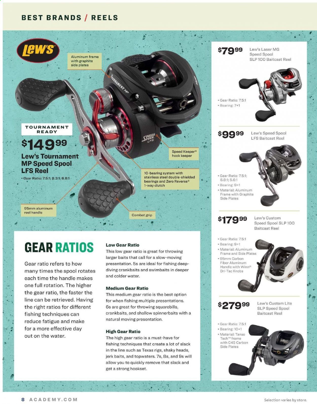 Academy Sports Weekly Ad Flyer March 19 to May 8