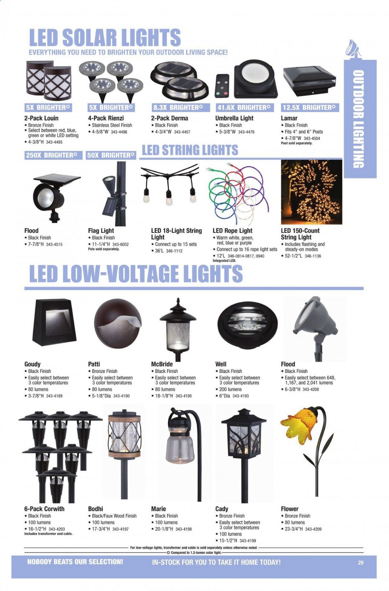 Menards Weekly Ad Flyer March 22 to December 31