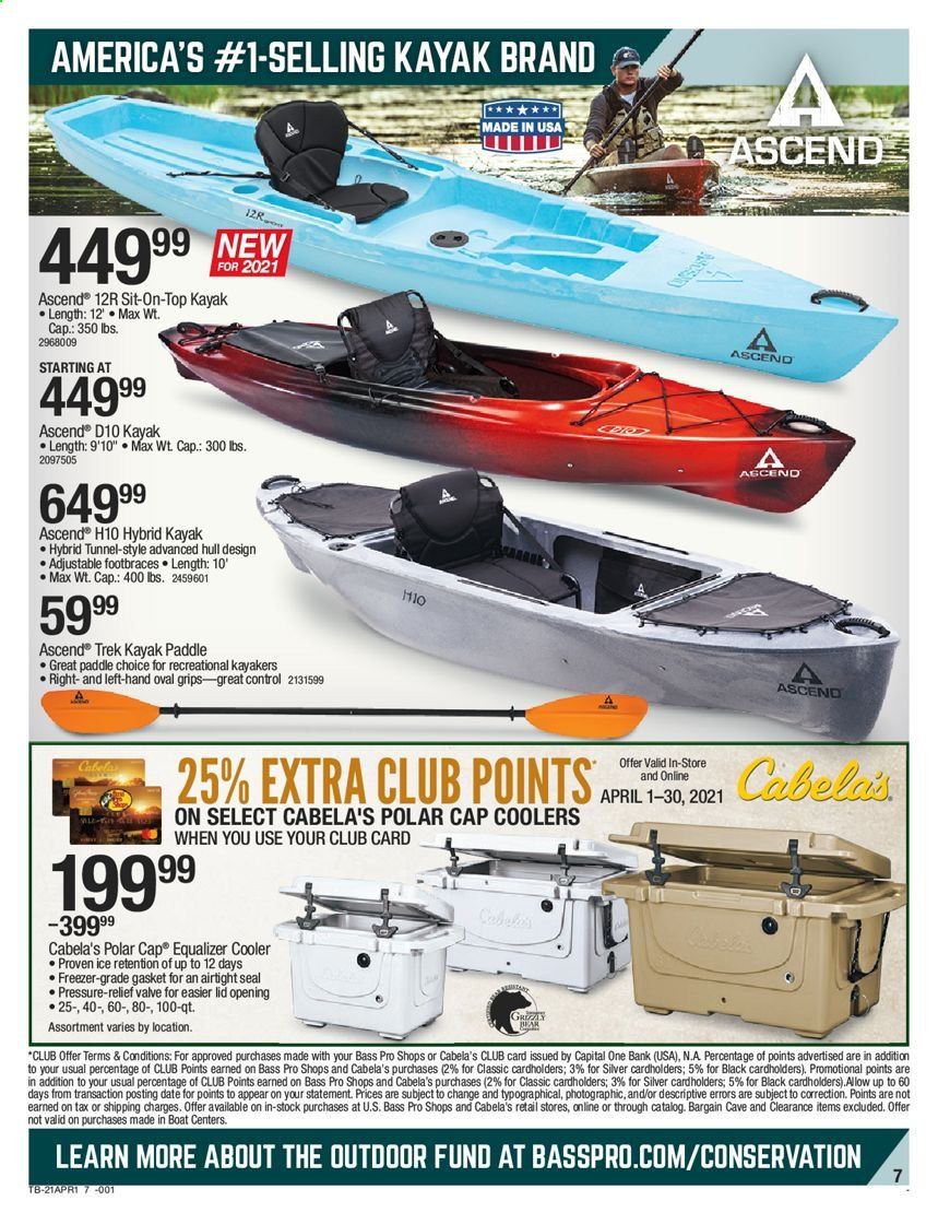 Bass Pro Shops Weekly Ad Flyer April 1 to April 14