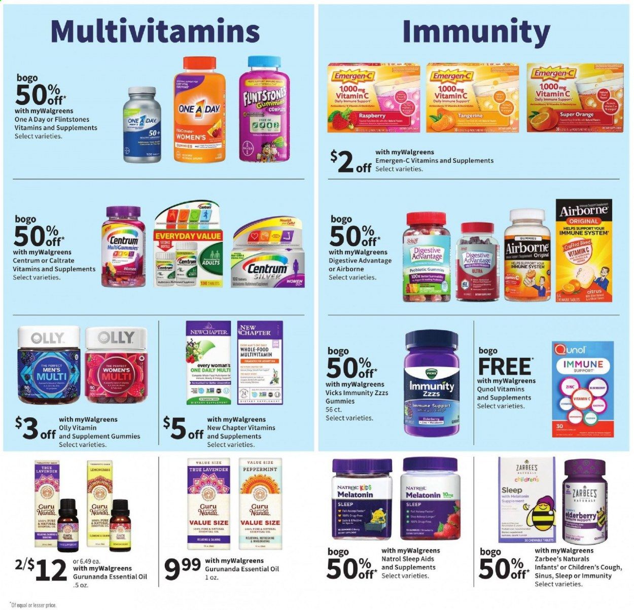 Walgreens Weekly Ad Flyer April 4 to April 10