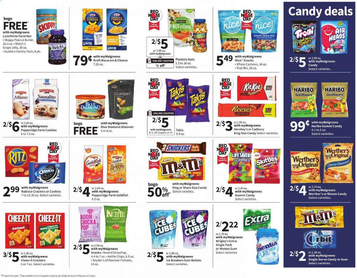 Walgreens Weekly Ad Flyer April 4 to April 10