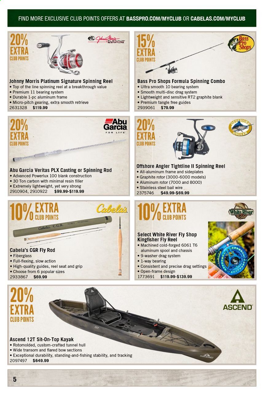 Cabela's Weekly Ad Flyer April 1 to April 30