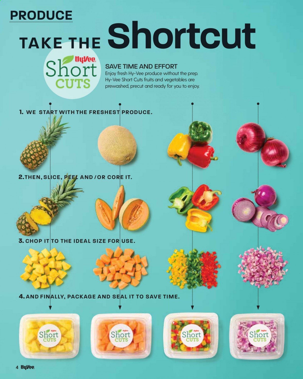Hy-Vee (IA, IL, KS, MN, MO, NE, SD, WI) Weekly Ad Flyer April 1 to April 30