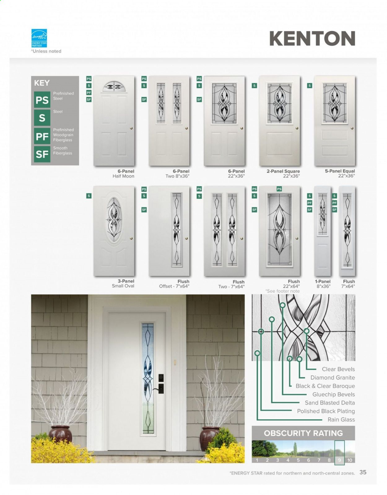 Menards Weekly Ad Flyer April 1 to December 31