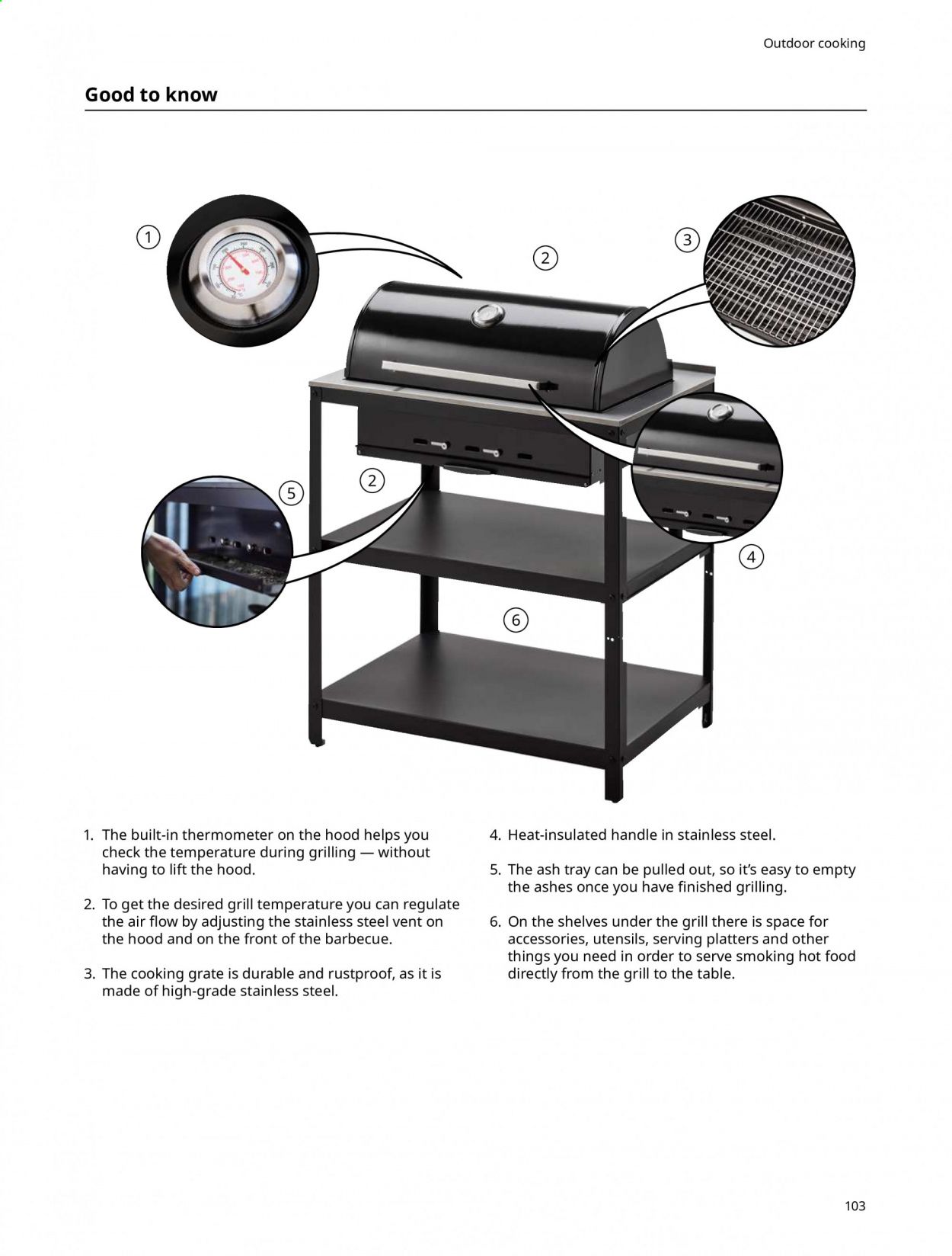 IKEA Weekly Ad Flyer April 5 to April 12