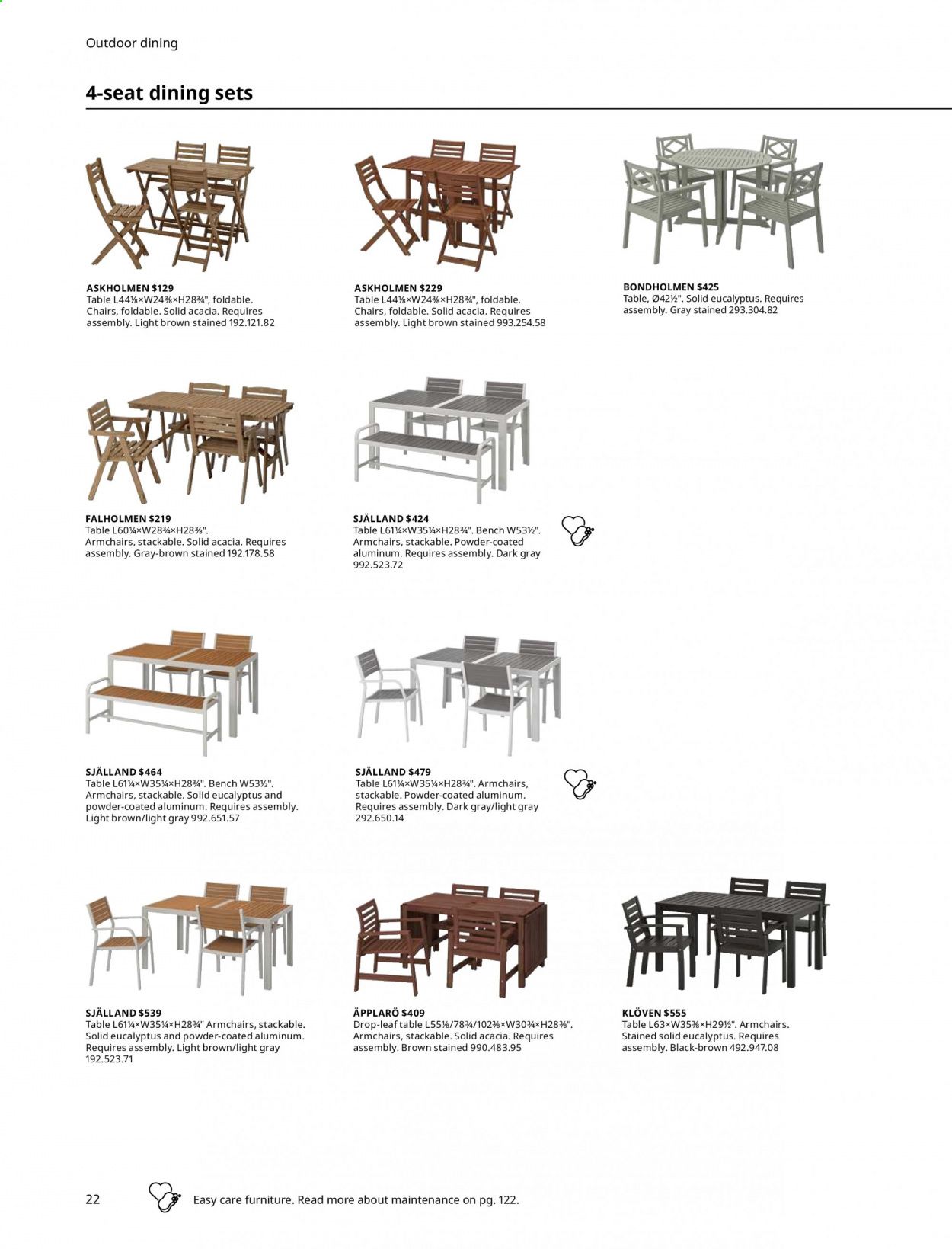 IKEA Weekly Ad Flyer April 5 to April 12