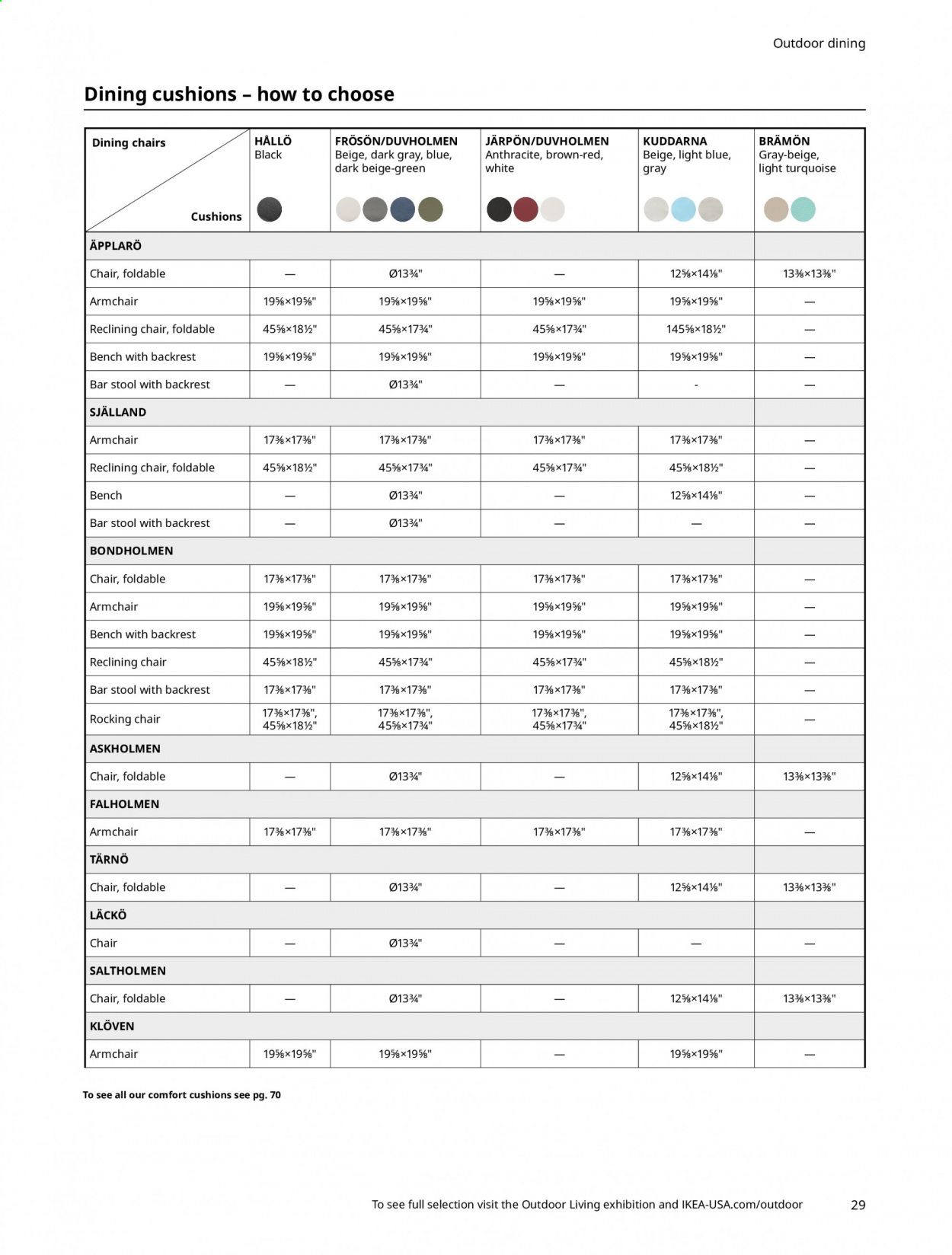 IKEA Weekly Ad Flyer April 5 to April 12